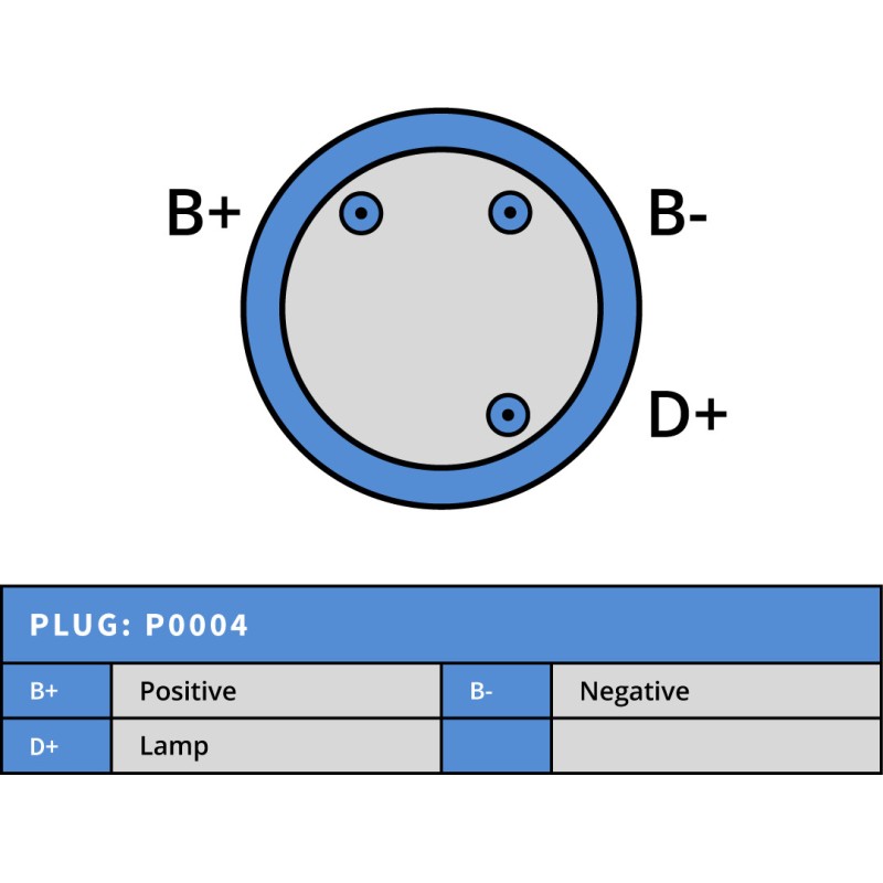 NUOVO alternatore sostituisce PORSCHE 92860311401 / 92860311400 / VALEO 436595 / 432797 / A14N38 / A14N71