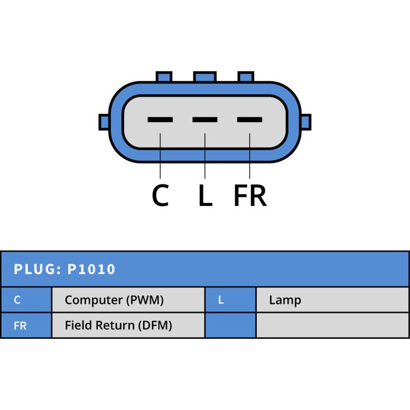 Alternateur VALEO A0002607574 / KIA 373002G501