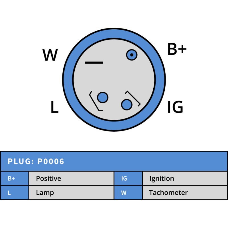 Alternateur VALEO A13Vi66 / BOSCH 0986039851 / Renault 7700864606 / 7701499543