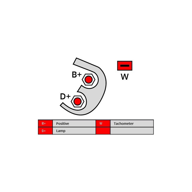 Alternador sustituye BOSCH 0123110005 / 0124225031 / 0986039570