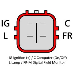 Alternatore sostituisce A5TG1991 / A5TG2191 / A5TG2191ZE