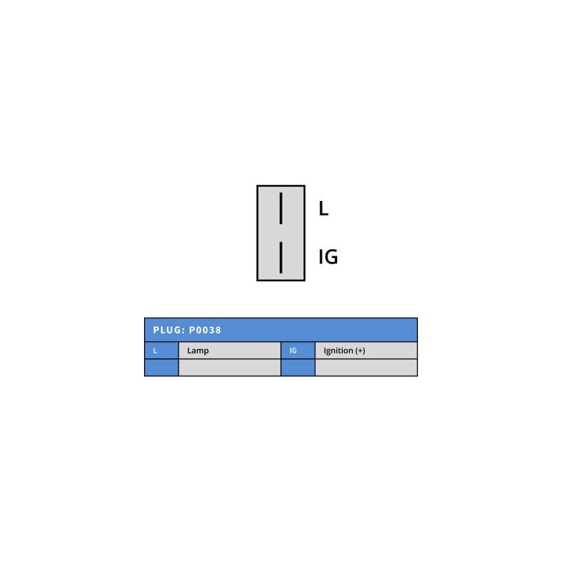 Alternateur équivalent Delco remy 10459238 / 1100091 / 1101287 / 1105472