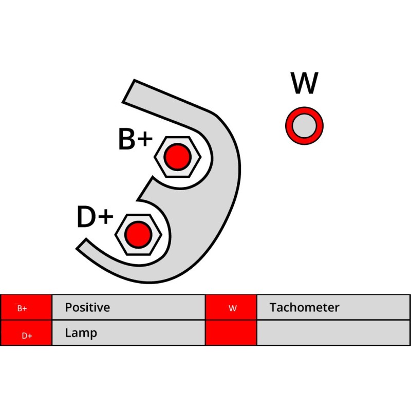 Alternador sustituye 0120489052 / 0120489096 / 0120489098 / 0120489100