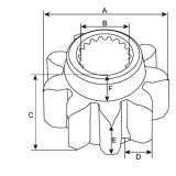 Gear wheel für anlasser MITSUBISHI M000T20871 / M000T60081 / M000T60081A