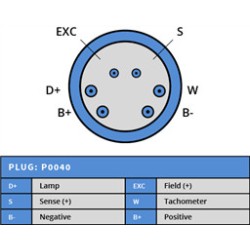 Lichtmaschine NEU ersetzt 817119-2 / 817119A1 / 817119A4 / 3850927-9 / 3853853-4