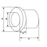 Bushing kit for starter LUCAS 25113A / 25113F / 25130A / 25130B / 25137A