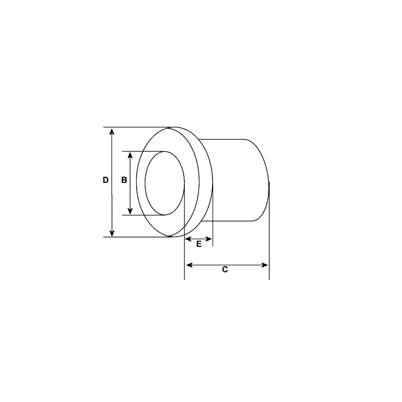 Serie boccole per motorino di avviamento Lucas 25113A / 25113F / 25130A / 25130B / 25137A