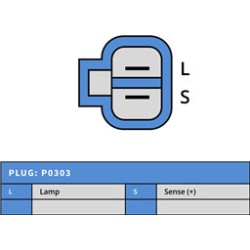 Lichtmaschine ersetzt LR1110-501 / LR1110-501B / 2902768400