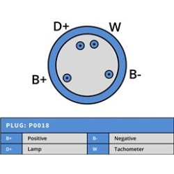 Alternateur Mahle MG614 / 11.201.853 / 11.204.448 pour Deutz Fahr / KHD