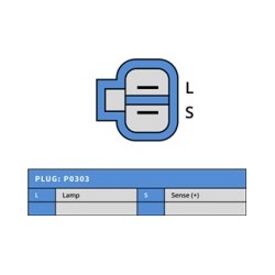 Alternador VALEO sustituye 0986042291 / 0986045571 / 437147