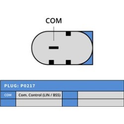 Alternateur VALEO FGN18S135 / 2619328 / 2619328A / 2619328B