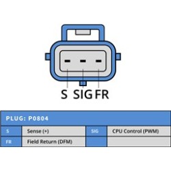 Alternateur remplace 5S6Y-10300-AA / 5S6Y-10300-AB / 5S6Y-10300-AC