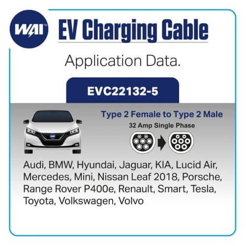 Câble de charge 32 AMP Monophasé 2F TO 2M pour véhicules électriques