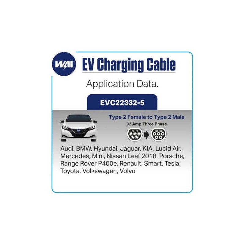 Câble de charge 32 AMP triphasé 2F TO 2M para véhicules électriques