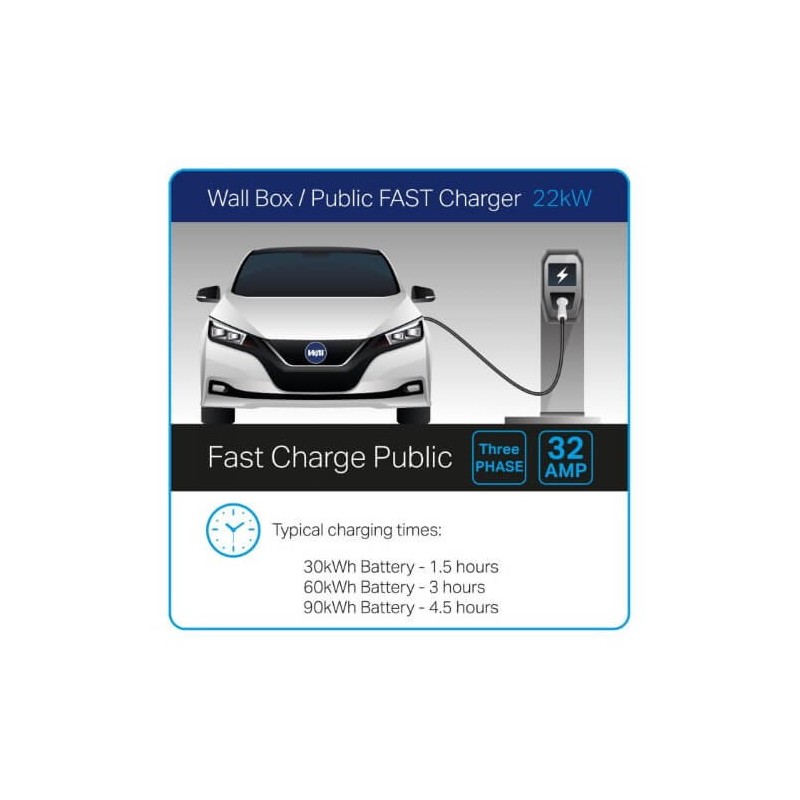 Câble de charge 32 AMP triphasé 2F TO 2M para véhicules électriques