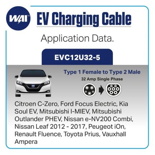 Câble de charge 32 AMP 1F TO 2M pour véhicules électriques