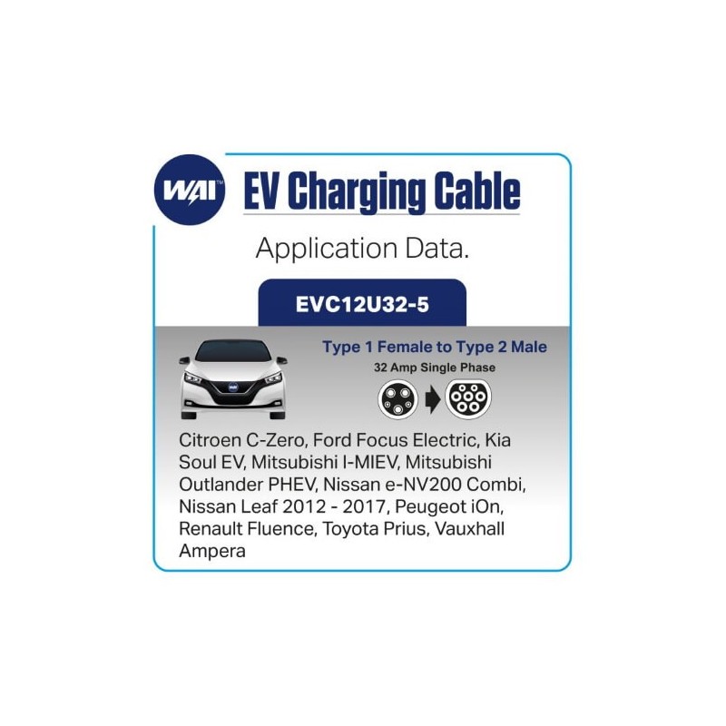 Câble de charge 32 AMP 1F TO 2M pour véhicules électriques