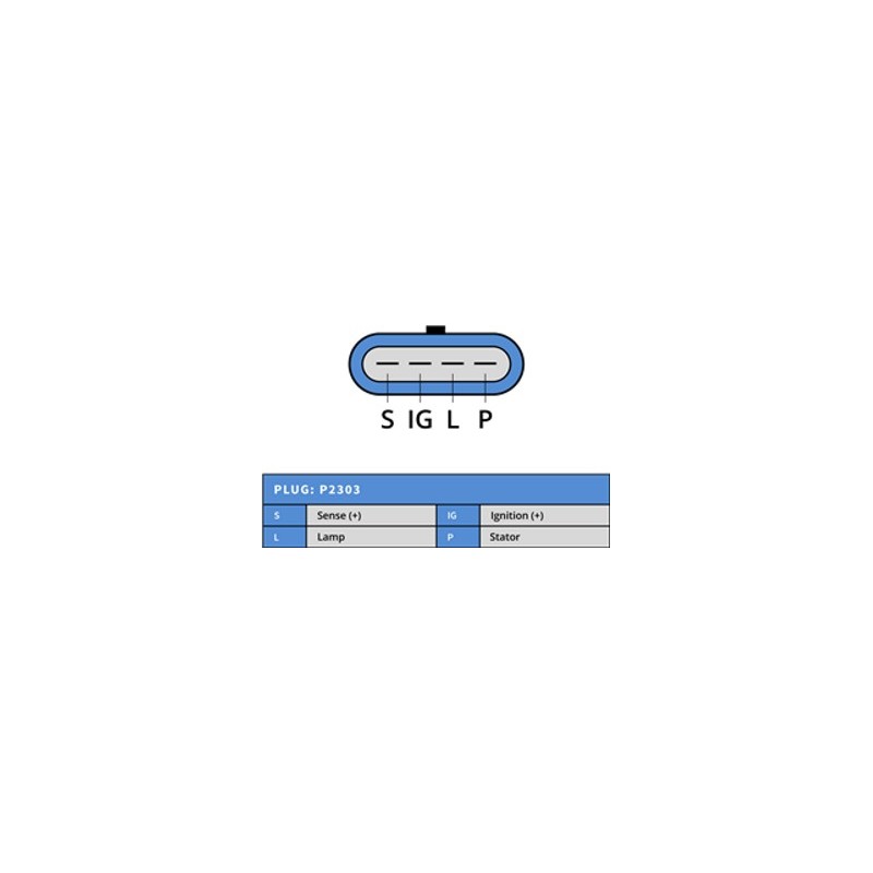 Alternateur remplace A14VI21 / 439217 / 2541926 Alternateur remplace A14VI21 / 439217 / 2541926