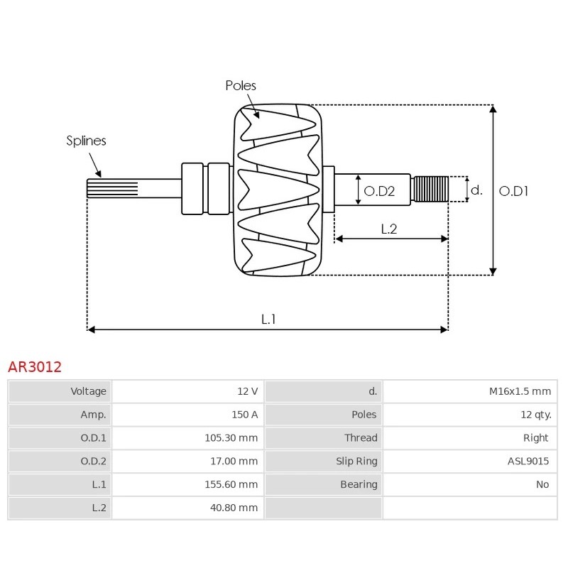 Läufer für lichtmaschine Valéo FG18T033 / FG18T062 / FG18T079 / FG18T115