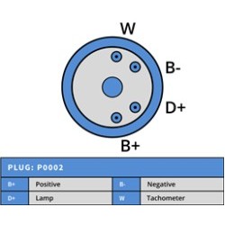 Alternatore sostituisce Bosch 0120689541 / 0120689540 / 0120689527 Alternatore sostituisce Bosch 0120689541 / 0120689540 / 0120689527