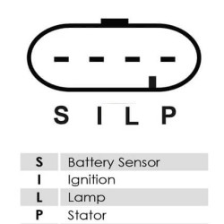 Alternatore sostituisce Renault 7700870018 / 7700872258 / 7700872348