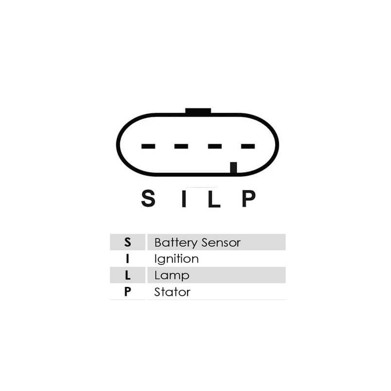Alternator replacing RENAULT 7700870018 / 7700872258 / 7700872348 Alternator replacing RENAULT 7700870018 / 7700872258 / 7700872348