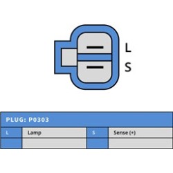 Alternator replacing A2T82191 / A2T82191A / LR190-719 / LR190-725