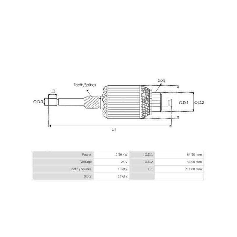 Indotto per motorino di avviamento Denso 128000-2450 / 128000-2560 / 128000-2740