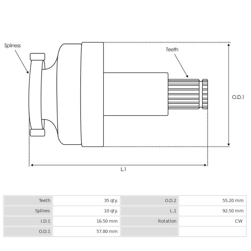 Embrayage para motor de arranque Denso028000-4800 / 128000-1010 / 128000-4110