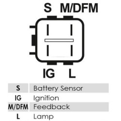 Alternador sustituye 104210-2270 / 104210-2340 / 104210-2341