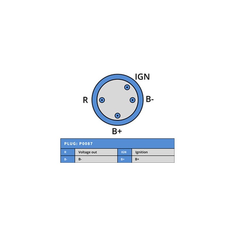 Lichtmaschine Prestolite 110-431 150AH für Cummins / Caterpillar