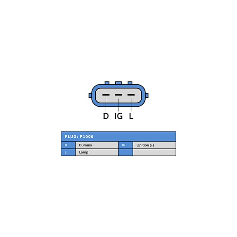 Alternador DENSO DAN670 para Land Rover 120A