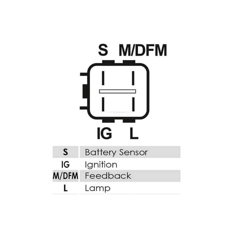 Regulador para alternador Denso 104210-8000 / 104210-8010