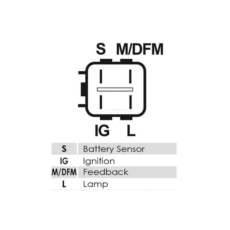 Regulator for alternator Denso 104210-8000 / 104210-8010
