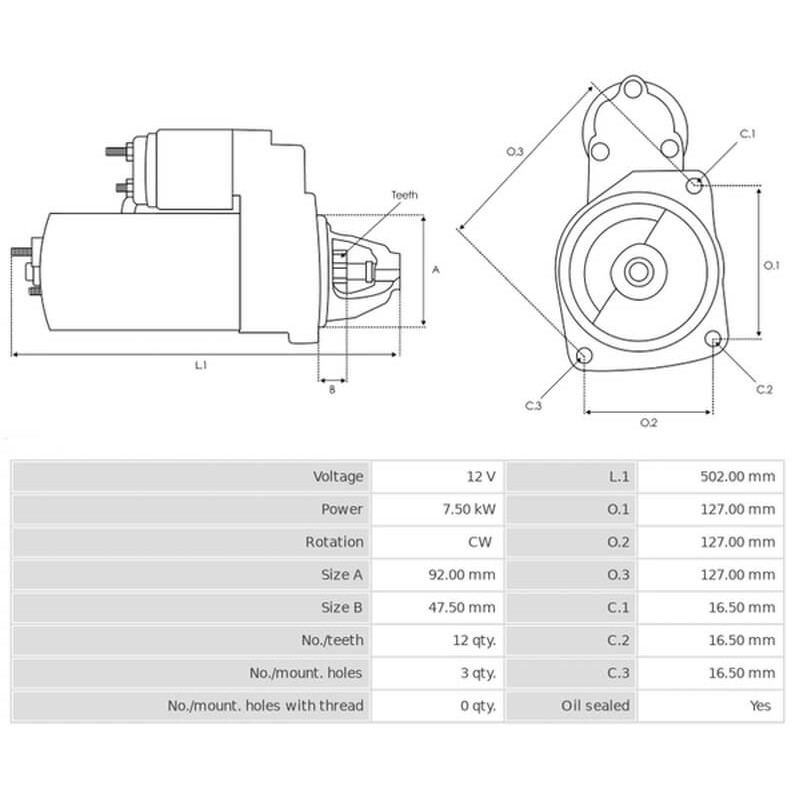 Motorino di avviamento sostituisce Delco remy 1993983 / 1993961 / 1993943