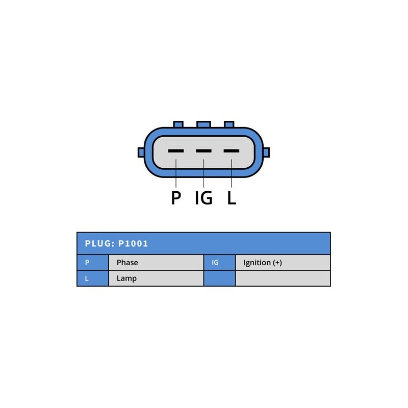 Alternateur DENSO DAN2030 remplace 0R4327 / 0R9273