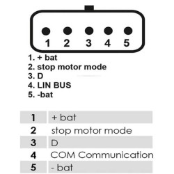 Alternator VALEO IST60C032 / IST60C048