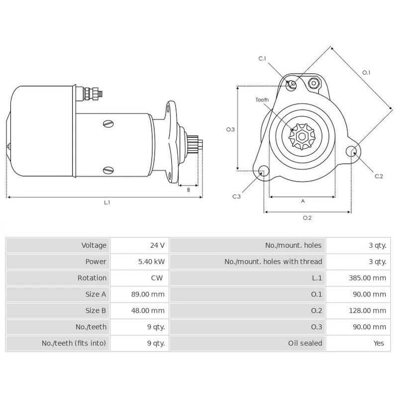 Starter replacing 0001402011 / 0001402056 / 0001402058