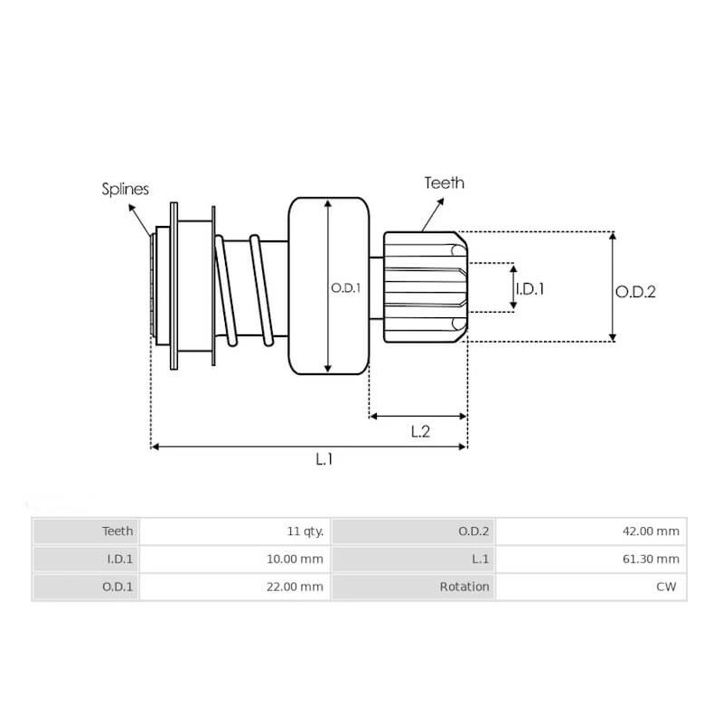 Lanceur pour démarreur Bosch 0001410067 / 0001410068 / 0001410116