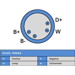 Alternador sustituye Bosch 0120489779 / 0120400778