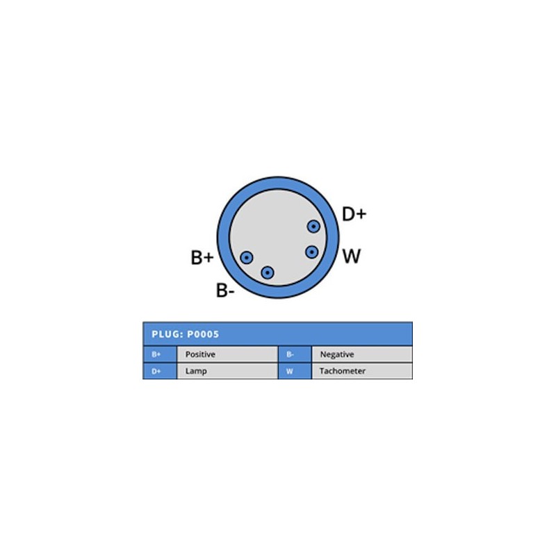 Lichtmaschine Ersetzt BOSCH 0120489779 / 0120400778