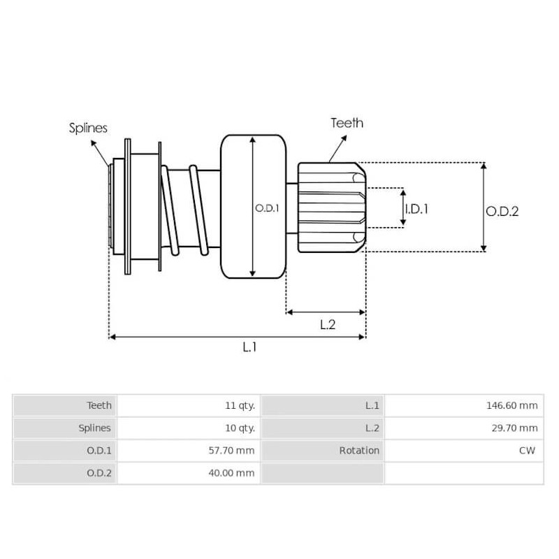 Kupplung mit Ritzel für Anlasser Denso 028000-6463 / 128000-4100