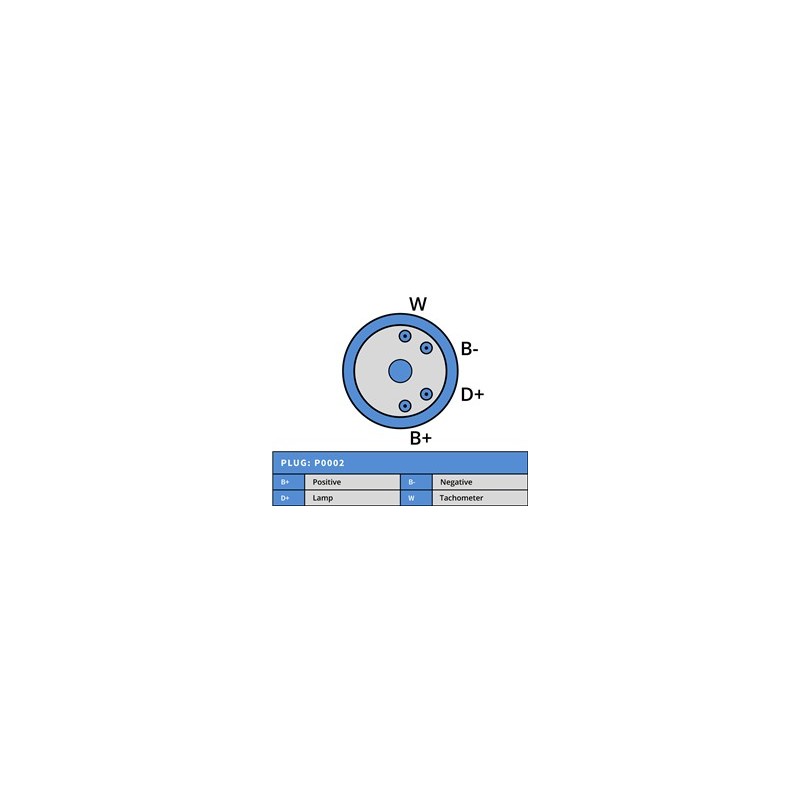 Alternateur remplace MG499 / 0120400886 / 8346256 / 8588394 pour moteur VOLVO / VOLVO PENTA