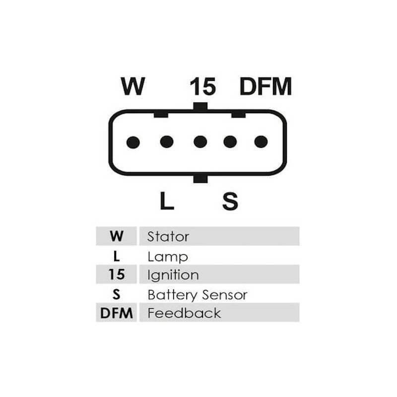 Lichtmaschine ersetzt  A4TR5692 / 2395910 für Scania