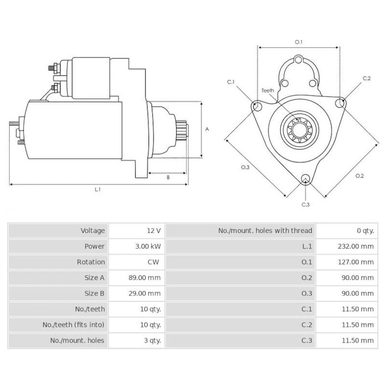 Motor de arranque sustituyeBosch 0001359094 / Magneton 443115142702