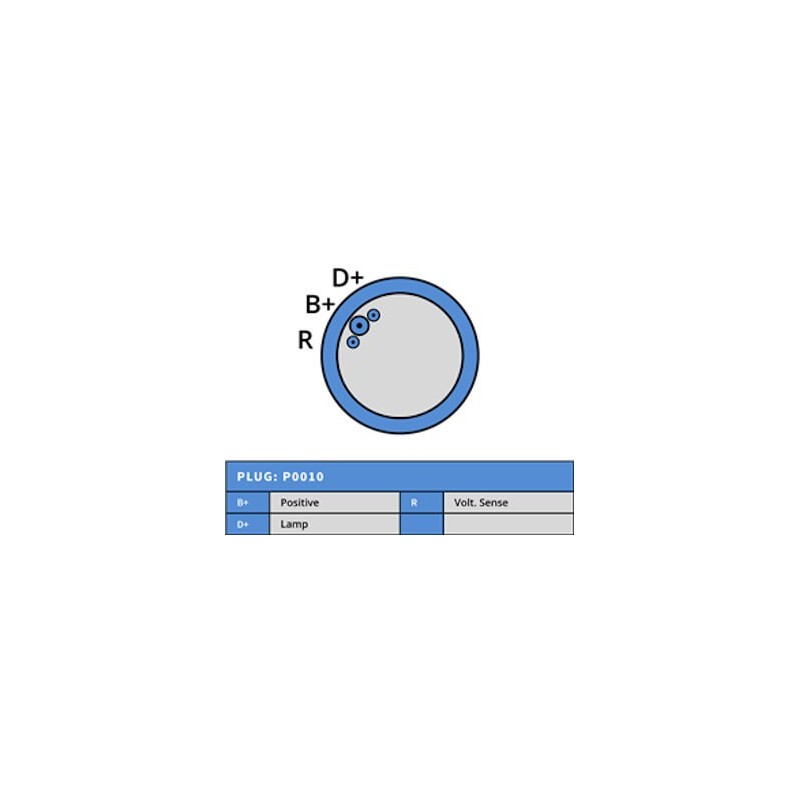 Alternateur équivalent 107-7977 / 3675174RX / 3675201RX / 110-446 / MDA3946