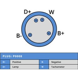 Alternador sustituye Bosch 0120468162 / 0120468154 / 0120468140