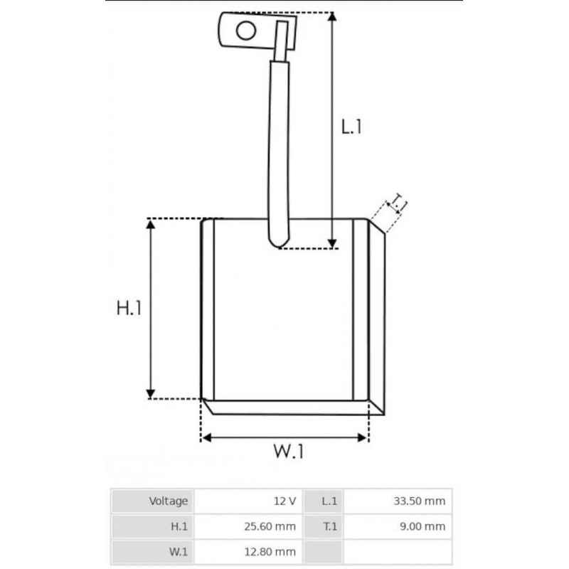 Bürstensatz mit Federn für Motor ISKRA / LETRIKA AMJ5256 / AMJ5268 / AMJ5285