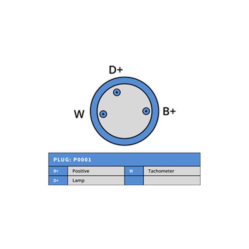 Lichtmaschine MAHLE ISKRA 11.201.146 / 11.201.230 / AAK1151 / AAK1193