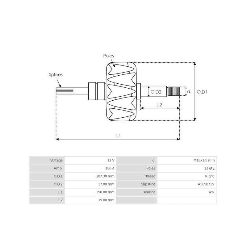 Rotor para alternador Valeo FG20S011 / FG20S014
